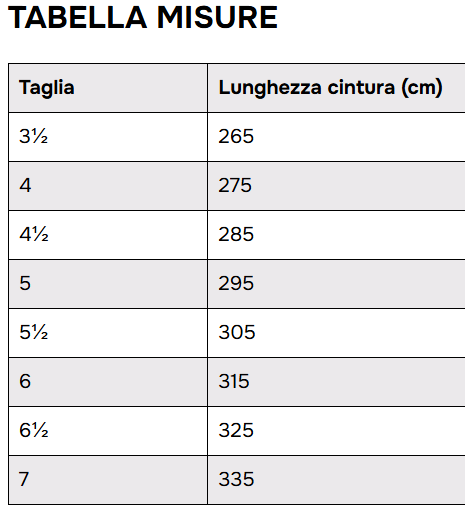 Tabella Taglie