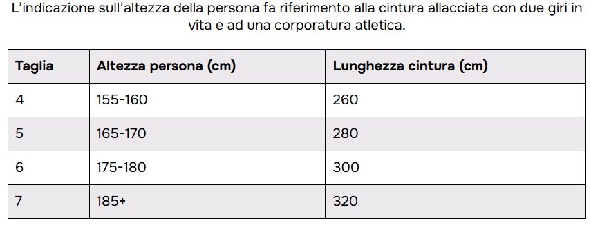CINTURA ITAKI PRO COTONE