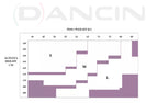 COLLANT BALLO RETE PROFESSIONALE DANCIN - DANZA