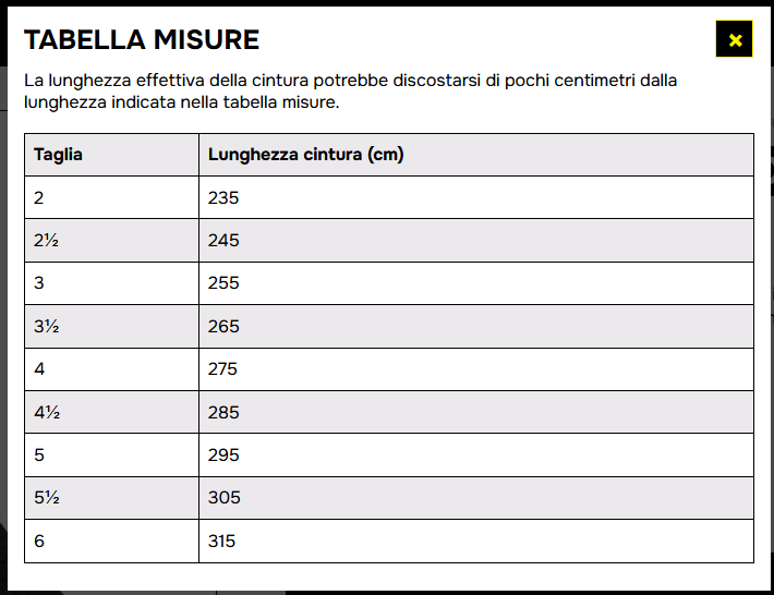Tabella Taglie